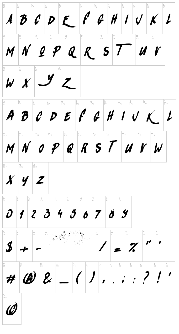 Rhinos rocks font map